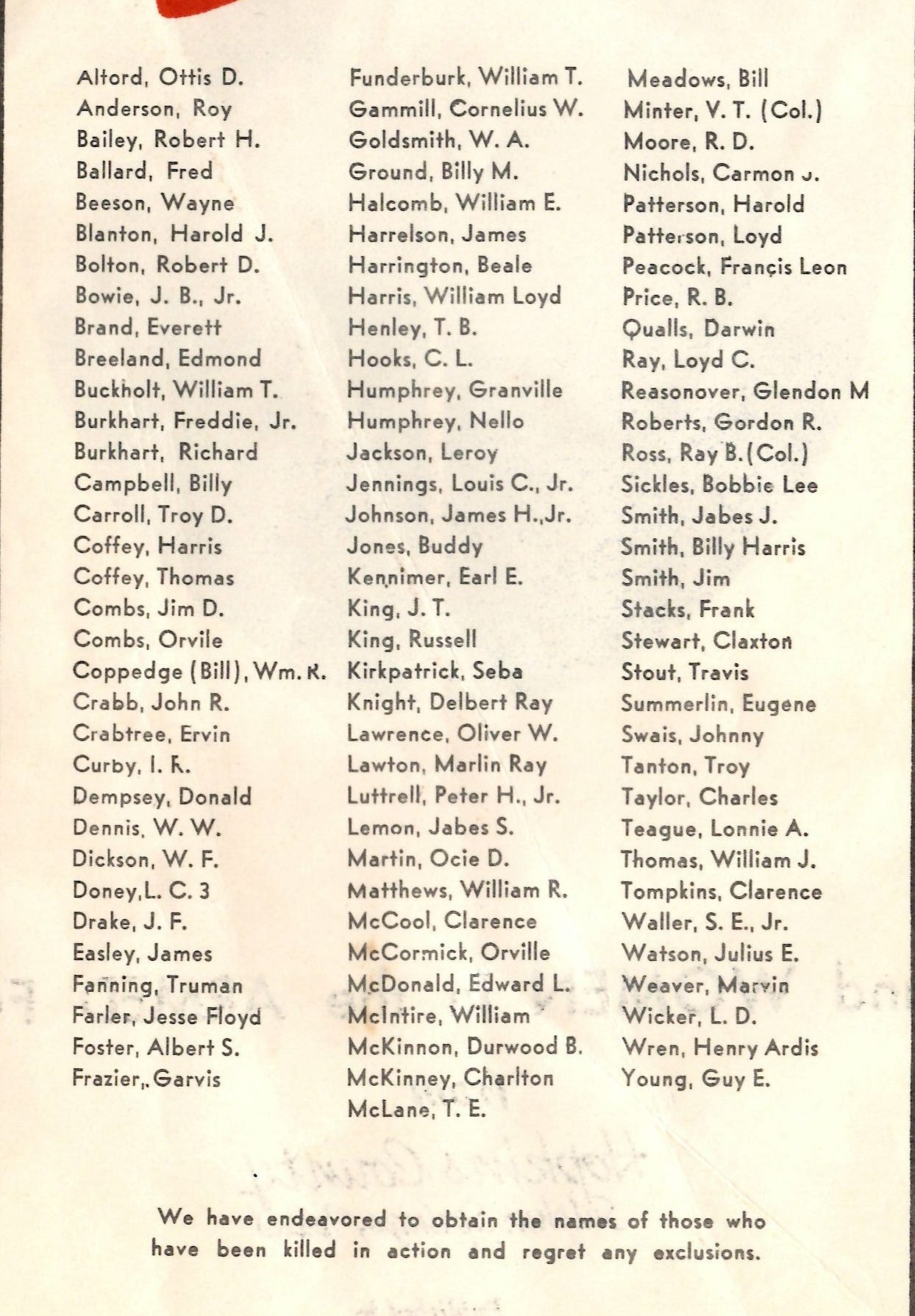 Men and women in the Armed Forces from Hopkins County Texas Killed in Action KIA WW2 WWii World War