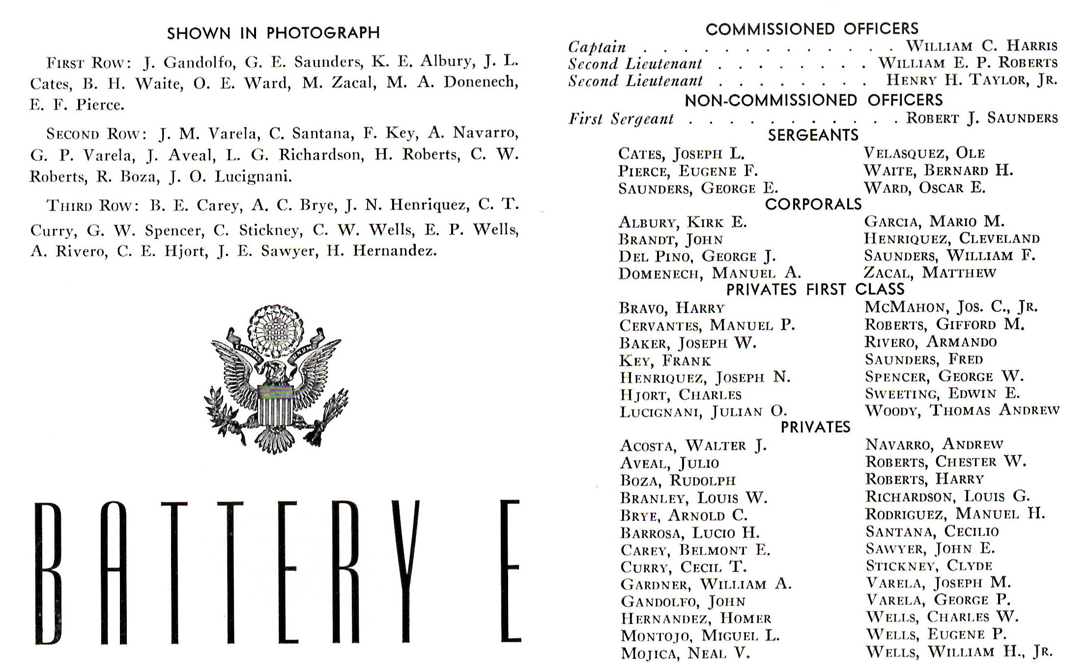 E Battery 265th Coast Artillery - 1939