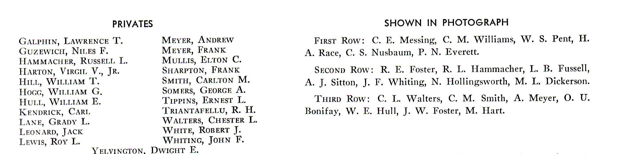 D Battery 265th Coast Artillery - 1939