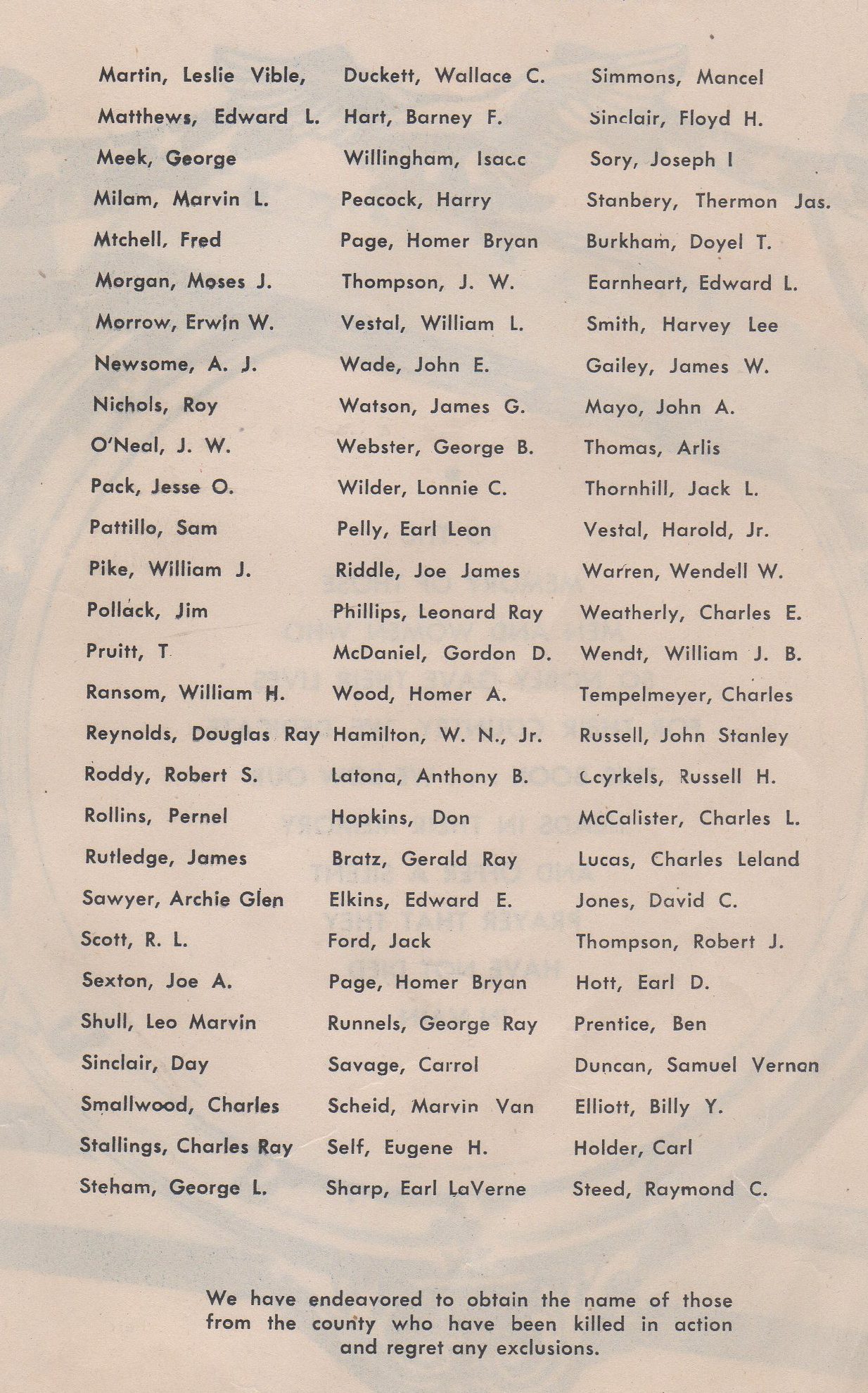 Men and women in the Armed Forces from Grayson County Texas Killed in Action