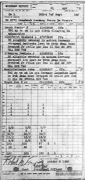 T/4 Dominic James D'Andrea 42180535 US Army. He was born on July 6, 1926 the son of Marie D'Andrea. He entered the US Army on September 6, 1944 at the age of 18. At the time of his enlistment he was 5 foot 8 inches tall weighed 158 Pounds had brown eyes and brown hair. He entered L Company,  253rd Infantry regiment, 63rd Infantry Division on February 13, 1945. He served with L Company until he was wounded in Action on April 20, 1945, his wound was shrapnel to the leg and he was taken to the 95th evacuation hospital. On April 20, 1945  L Company, 253rd Inf., attacked at 0800, southeast toward Buch Germany and entered the town at 0935. Heavy enemy artillery fire forced the company out of town to the high ground on the north. L Company attacked again at 1300, taking the town at 1435 while under heavy small arms fire. The company then moved toward the town of Oberschmerach and seized that town at 1735 while under artillery fire from self-propelled guns. The company immediately attacked to the which was the source of southeast and took the woods, the SP fire, 1000 yards from town, at 1940. These actions resulted in the capture of some 34 prisoners. He was awarded the Combat Infantry Badge, the Bronze Star Medal, the Purple Heart Medal, the Good Conduct Medal, The American Theater of operations, the European Theater of Operations Medal ETO with 2 battle star, the World War Two Victory Medal, and the Army of Occupation Medal. 